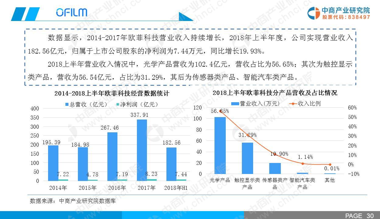 探索未来趋势，3D八卦图表最新版全图下载指南