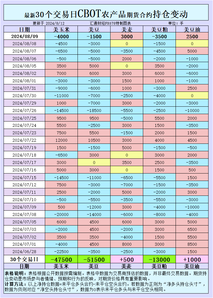双色球19087期开机号深度分析——探寻数字背后的秘密