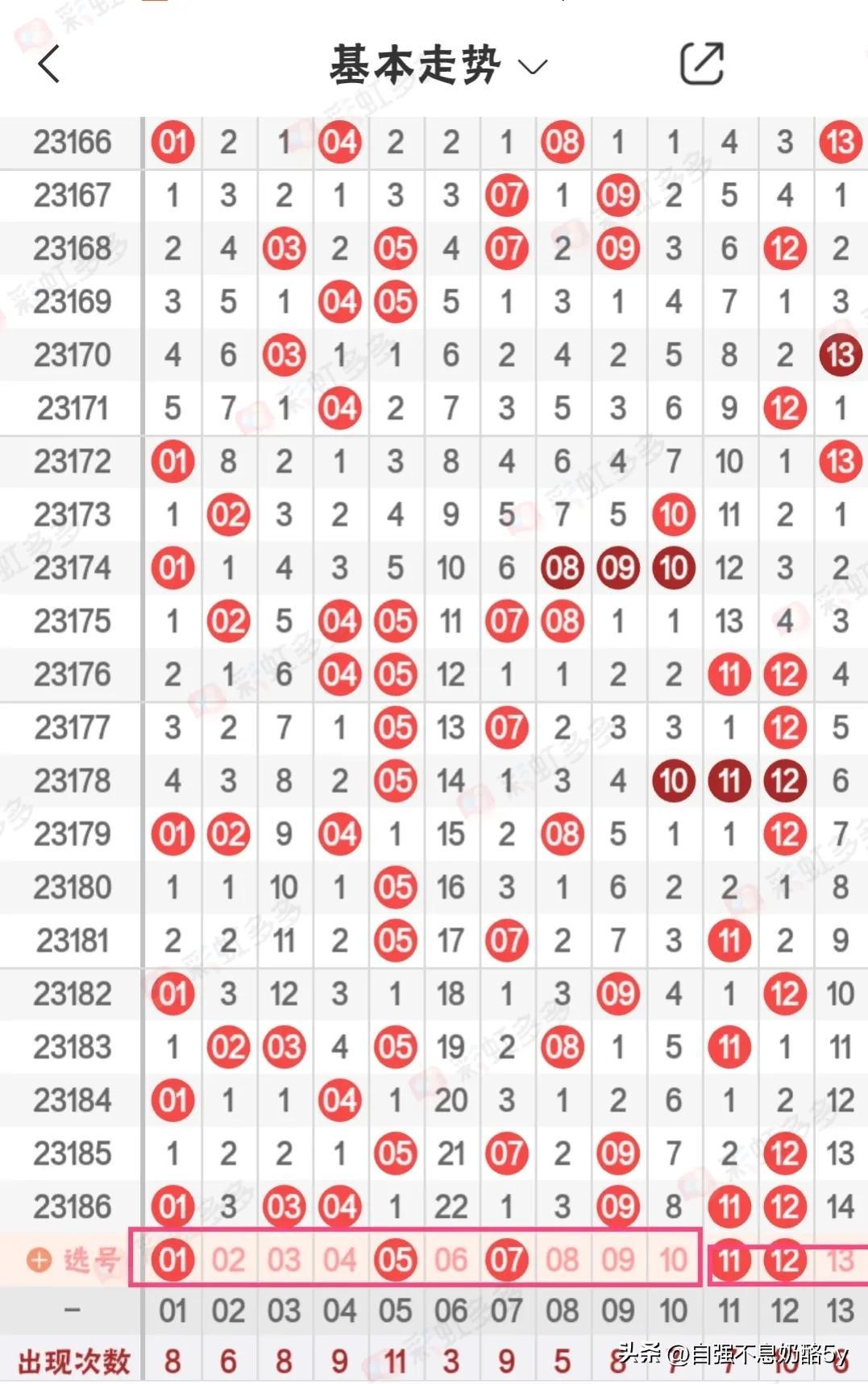 快8开奖结果走势图，数字游戏中的智慧与策略