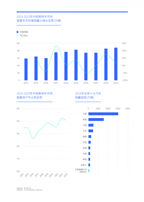 排列三跨度振幅走势图深度解析，近50期数据洞察