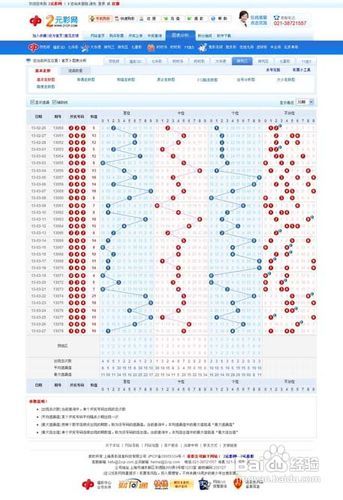 福彩3D综合老版走势图带连线，揭秘数字背后的奥秘
