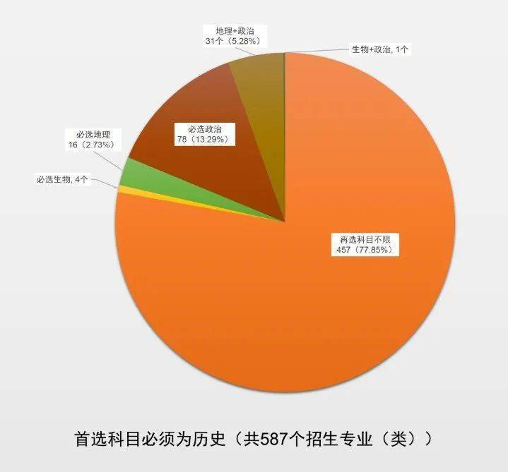 今日3D预测汇总，牛彩网独家解析与策略分享