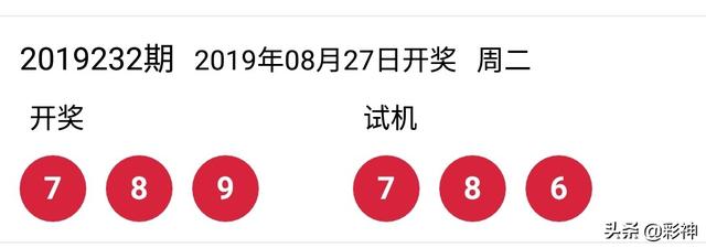 今晚3D开奖结果查询，试机号揭秘与解读