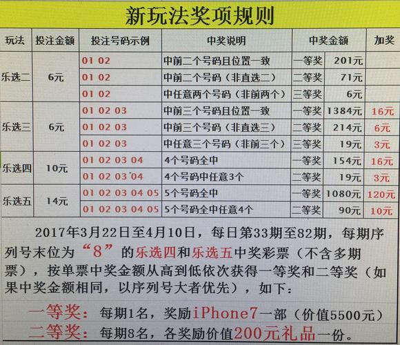 河北十一选五，最新开奖结果揭晓与玩法指南