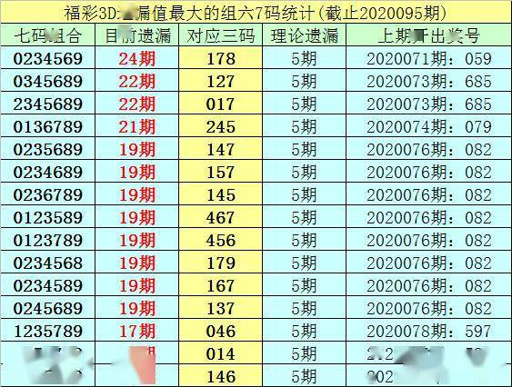 彩坛元老，双胆必出，揭秘彩票中的智慧与策略