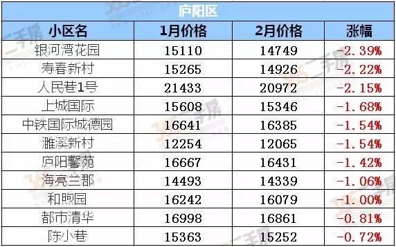 揭秘双色球，专家预测的准确度究竟几何？