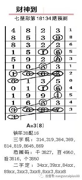 七星彩今日开奖，揭秘排列5一2的神秘面纱