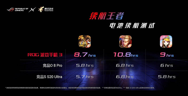 快三游戏中的智慧，10天9期倍投计划深度解析