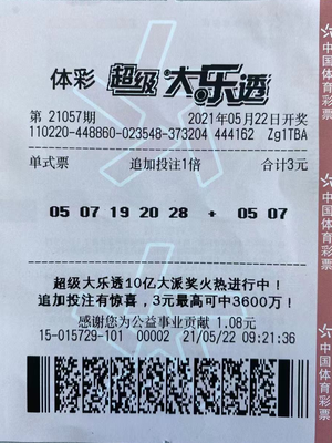女人也能中彩票吗？——揭秘六种可能的中奖者类型
