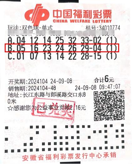 探秘双色球2019年首期开奖，揭晓神秘数字，共赴幸运之旅