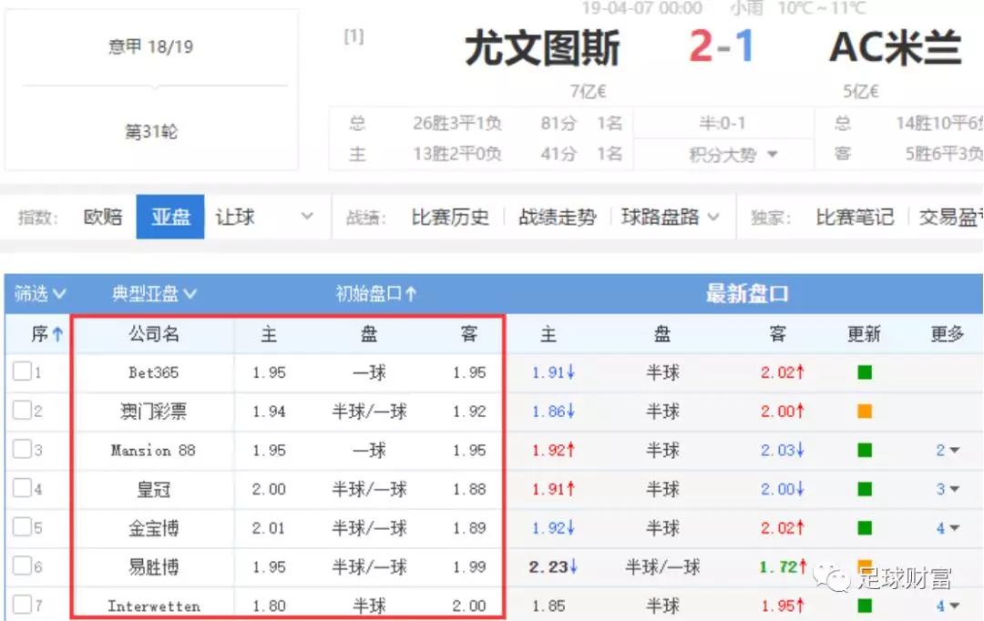 竞彩比分计算，解锁足球投注的智慧之钥