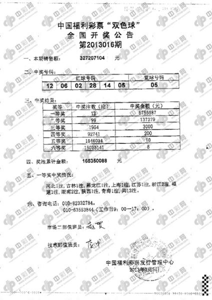 3D彩票中奖规则及金额图表解析