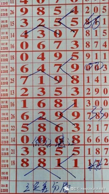 七星彩梦码解码，揭秘数字背后的奥秘