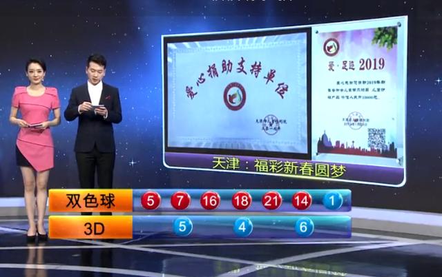 2035年香港六合彩开奖结果今日揭晓，透视数字背后的文化与期待2023年香港港六开奖结果今天开什么