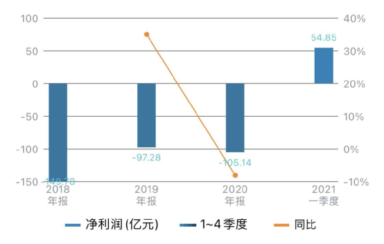 3D中间值振幅走势图表带连线的深度解析，洞察市场脉动的新视角