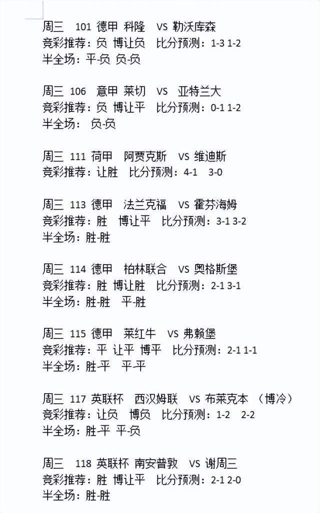 今日足球竞彩专家深度解析与精准推荐
