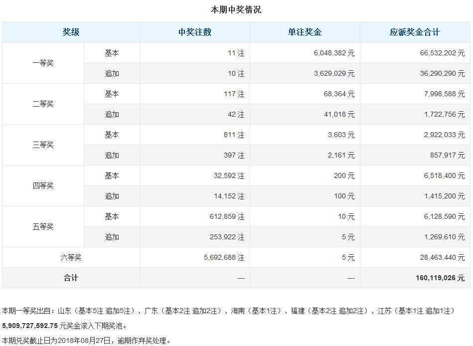 福建超级大乐透，梦想与幸运的碰撞