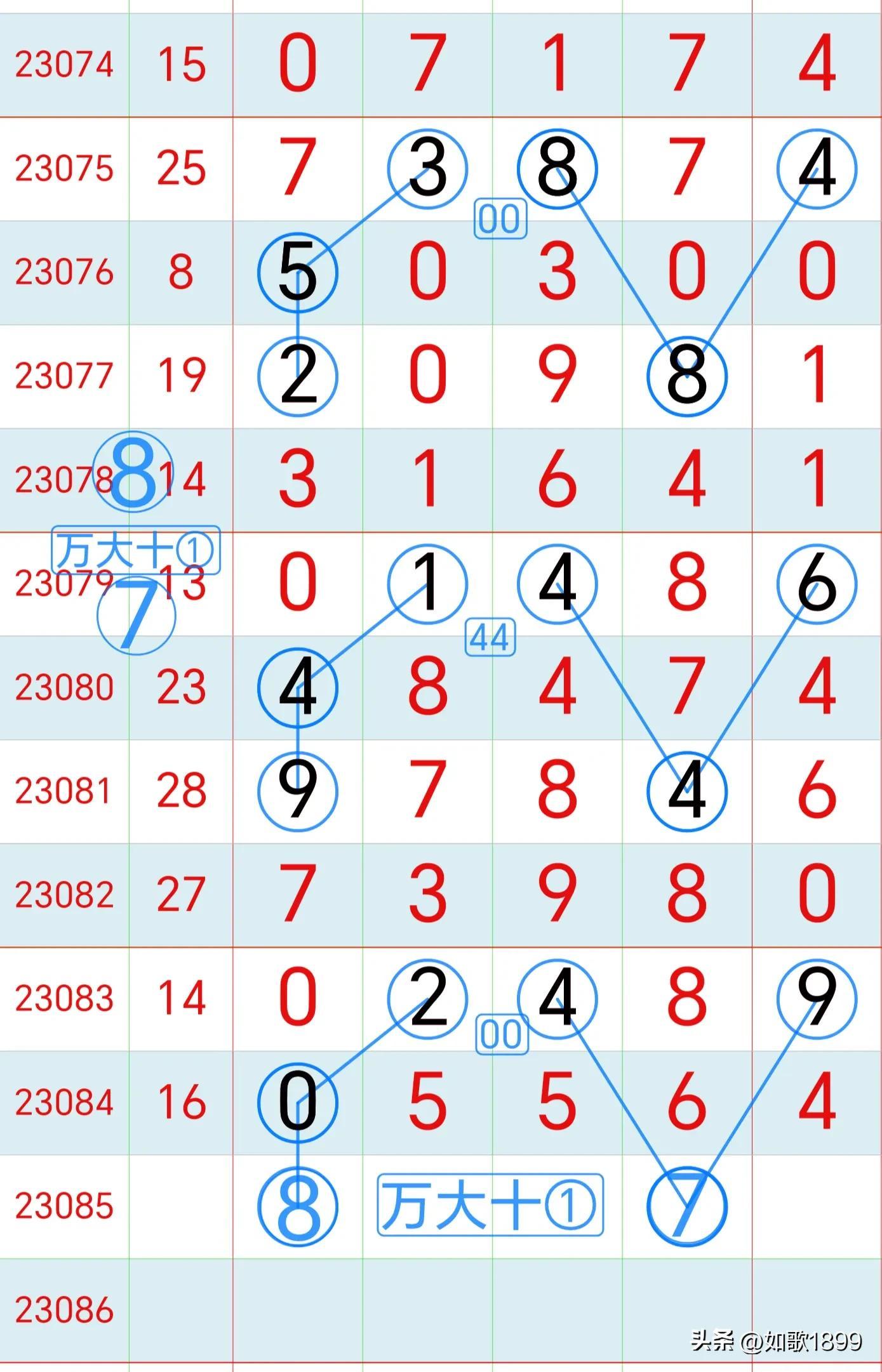 排列5走势图带连线10-23，揭秘数字彩票的奥秘与策略
