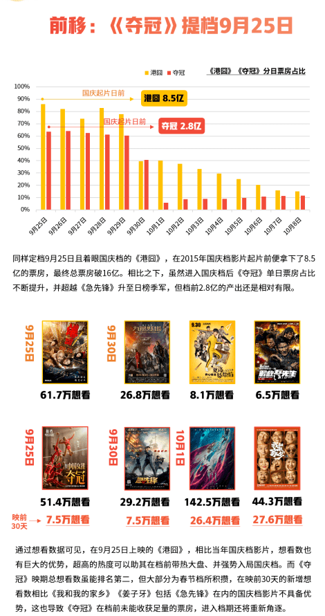 探索阿明排列5走势图，揭秘数字背后的奥秘
