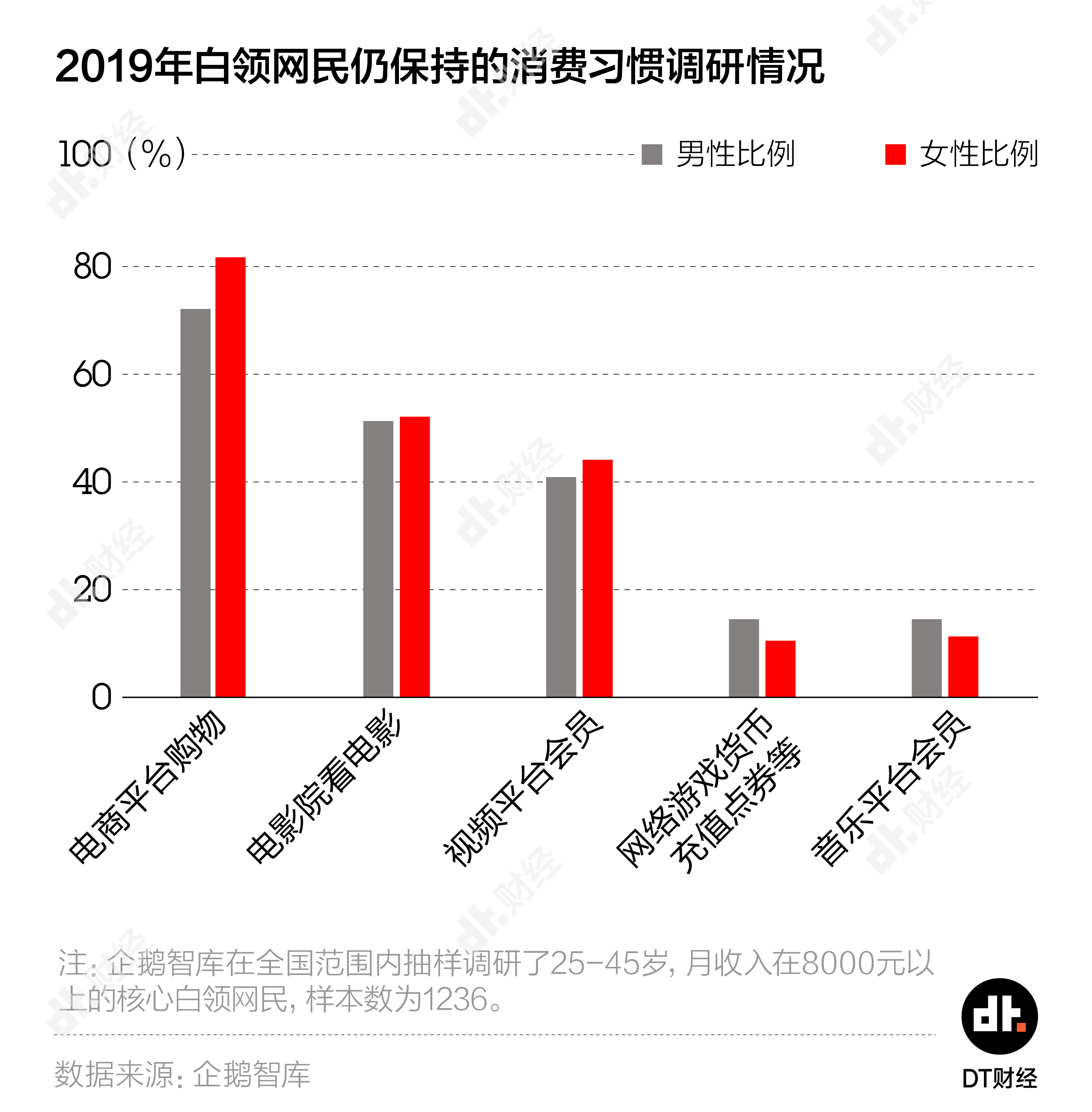 福彩3D试机号近50期深度解析，数字背后的奥秘与趋势