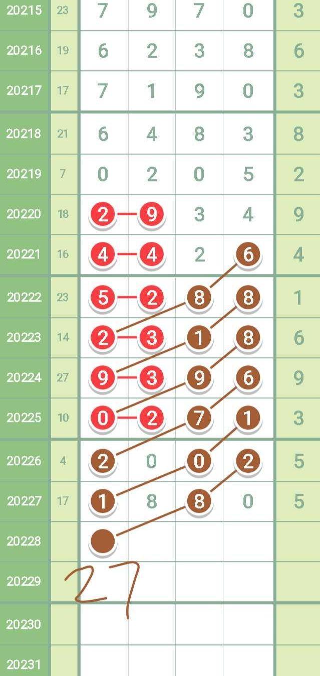 排列3遗漏，数字游戏中的策略与机遇