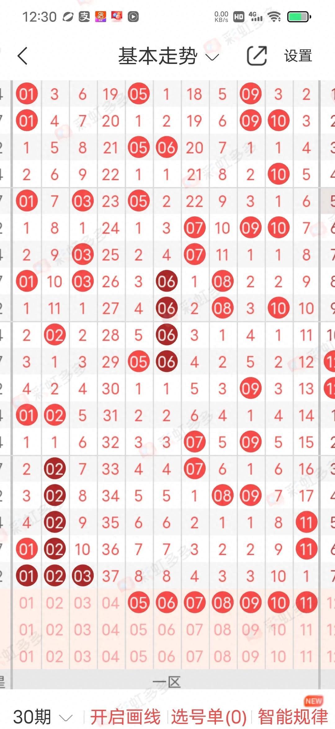 探秘2019年至今的中国福彩双色球开奖结果，从幸运中汲取希望