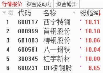 七星彩今日最新规律预测，探寻数字背后的奥秘