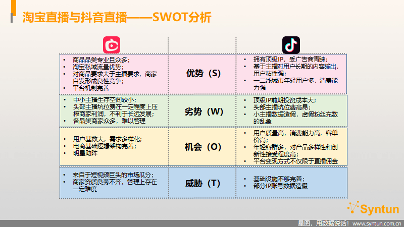 探索星期二双色球走势，理性与直觉的碰撞