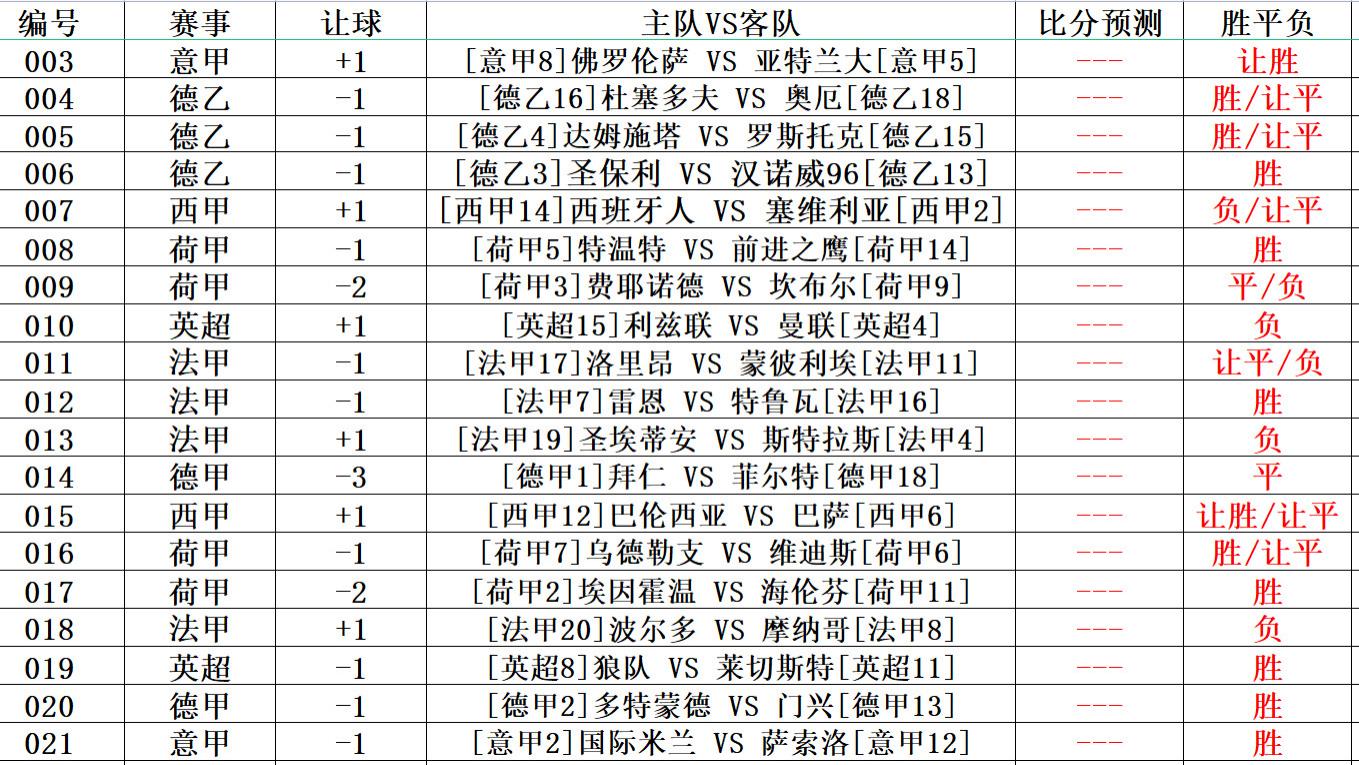 藏宝图 第299页