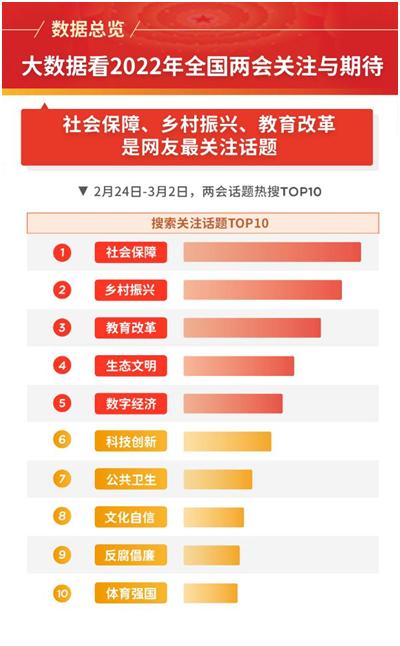 排列三，关注号与金码的智慧选择