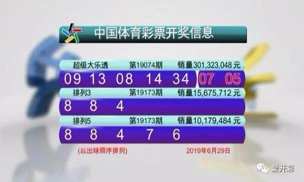 浙江体彩6+1，每周开奖的幸运时刻