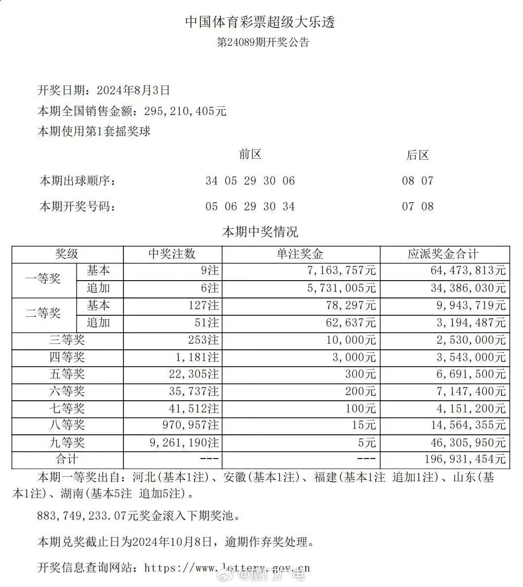 今晚特马开奖结果一，揭秘幸运的瞬间