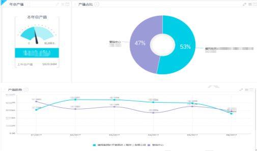 排列三和值尾跨度振幅走势图，解码数字彩票的奥秘