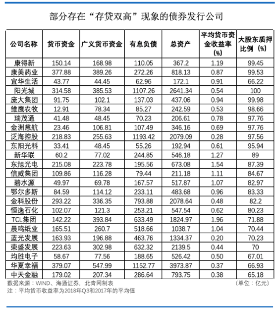 专家策略