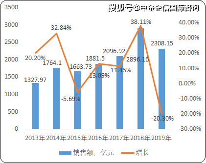 足彩分析预测方法，科学决策，理性投注