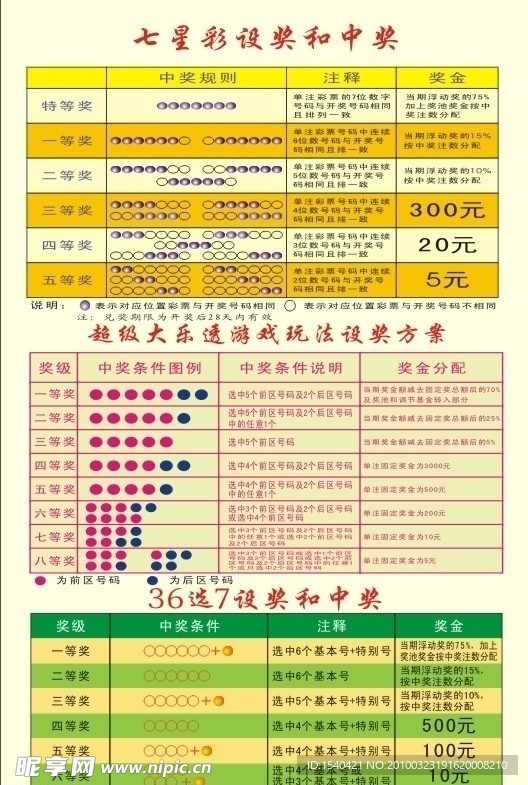 体育彩票的玩法规则，解锁幸运之门的钥匙