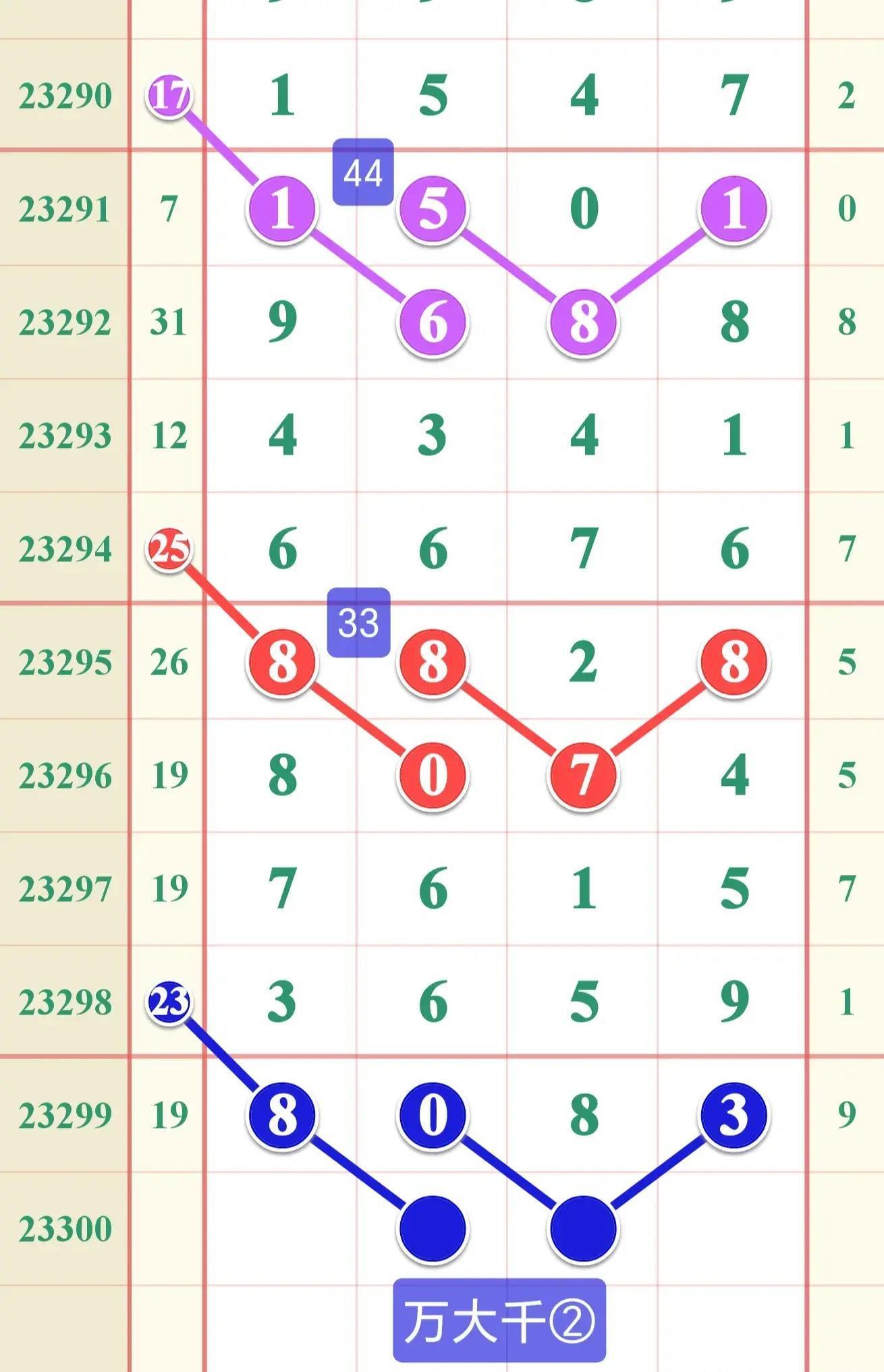 排列5今日开奖结果揭晓，数字游戏中的幸运与期待