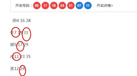 奇门遁甲与彩票预测，一场现代迷信的碰撞