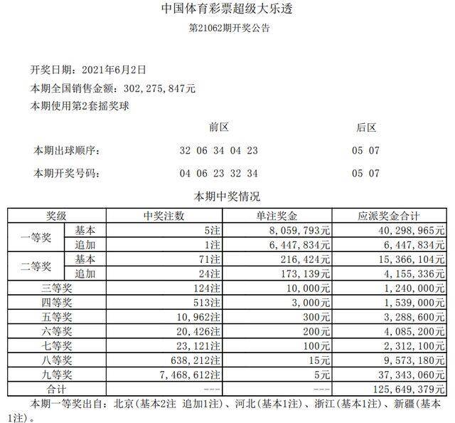 吉林体彩排列5，梦想与幸运的碰撞