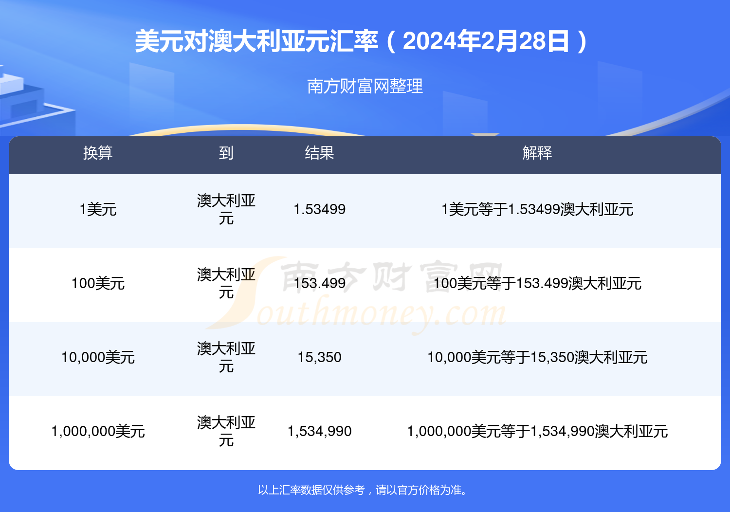 今日P62开奖结果查询，黑龙江8号的惊喜与期待