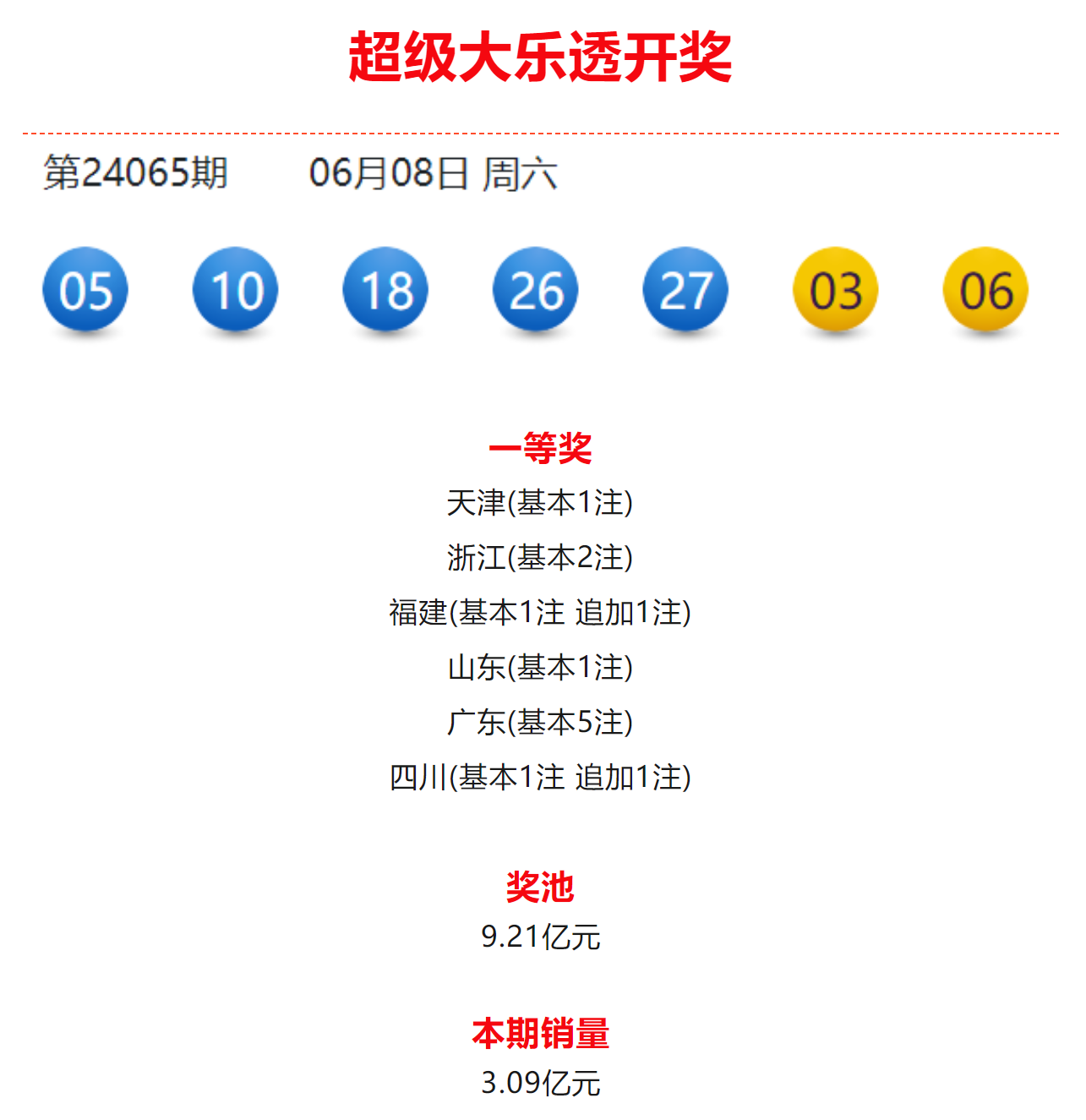 今晚大乐透中奖号码揭秘，理性与幸运的碰撞