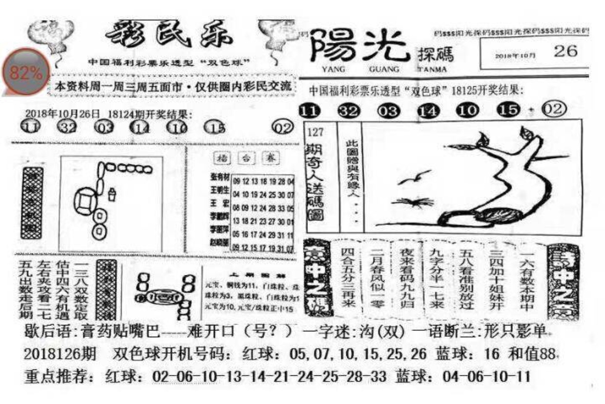 探索双色球258选号新策略，科学与直觉的完美融合