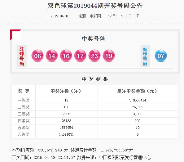 2019年双色球第8期，揭秘梦想之匙的幸运密码