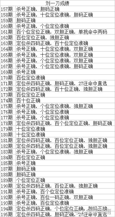 揭秘双色球196期开奖号码背后的数字奥秘与彩民心声