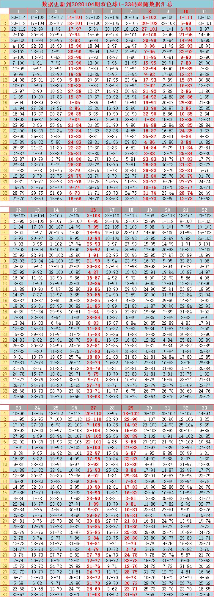 揭秘双色球第67期开奖奇迹，数字背后的幸运与期待