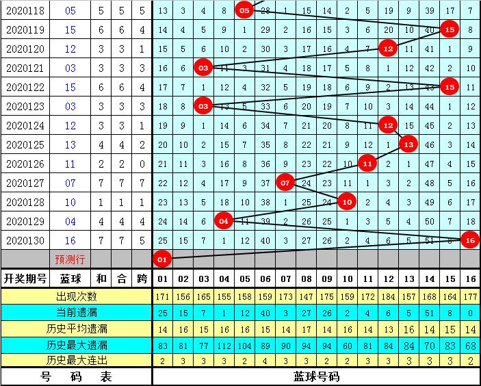 2036年香港开奖结果回顾，历史与未来的交汇点2023香港开奖结果开奖记录是什么