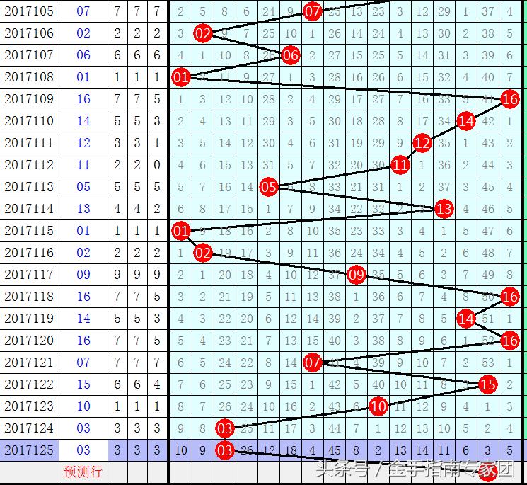 2019年双色球第35期开奖结果揭晓，幸运数字点亮梦想之夜