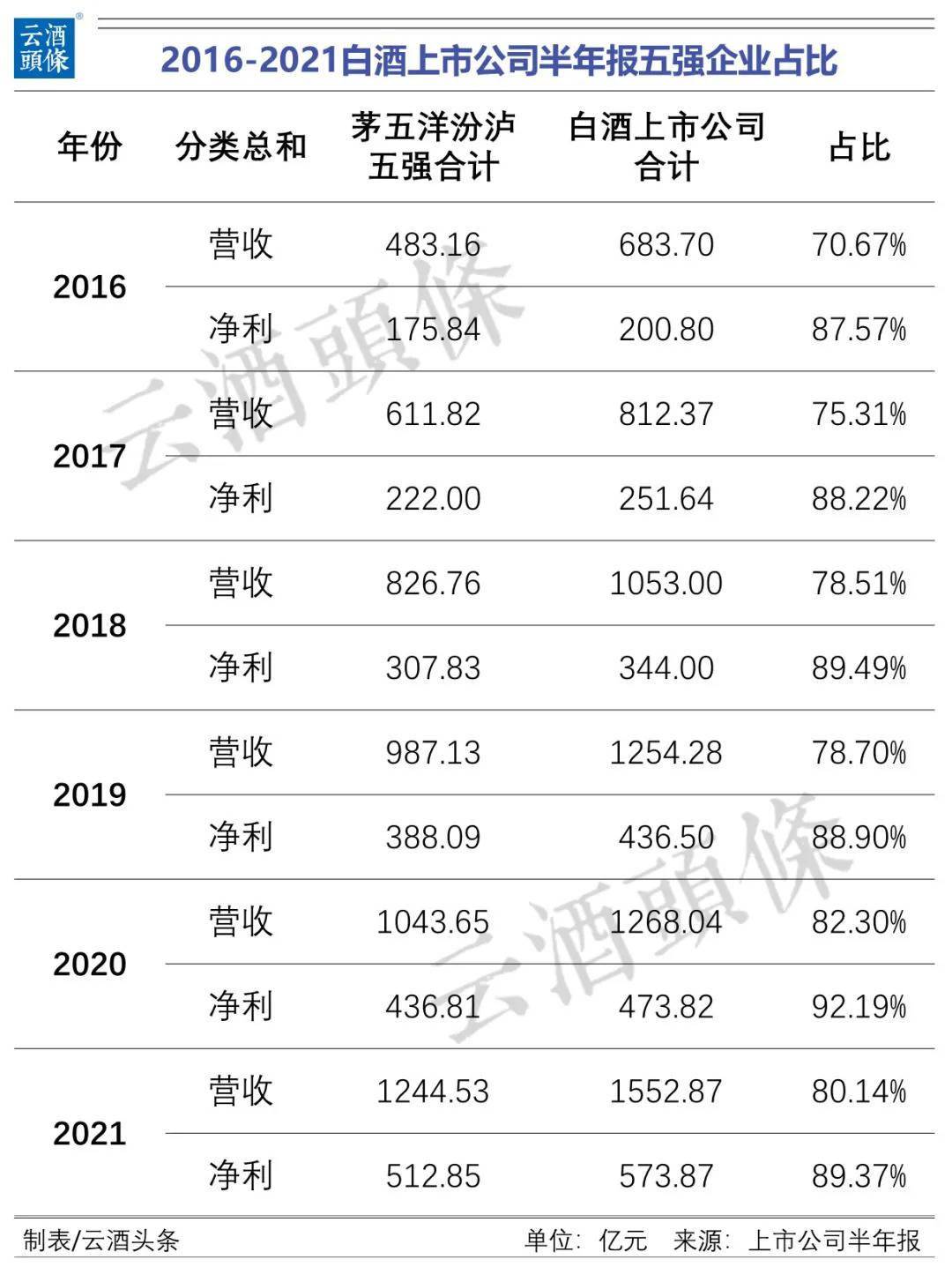 2031年双色球新纪元，探索95期开奖结果的数字奥秘