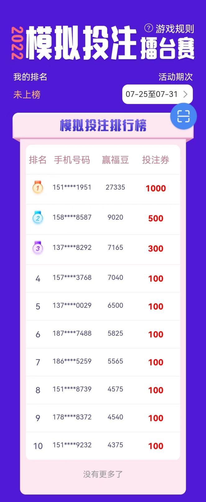 双色球 第8页