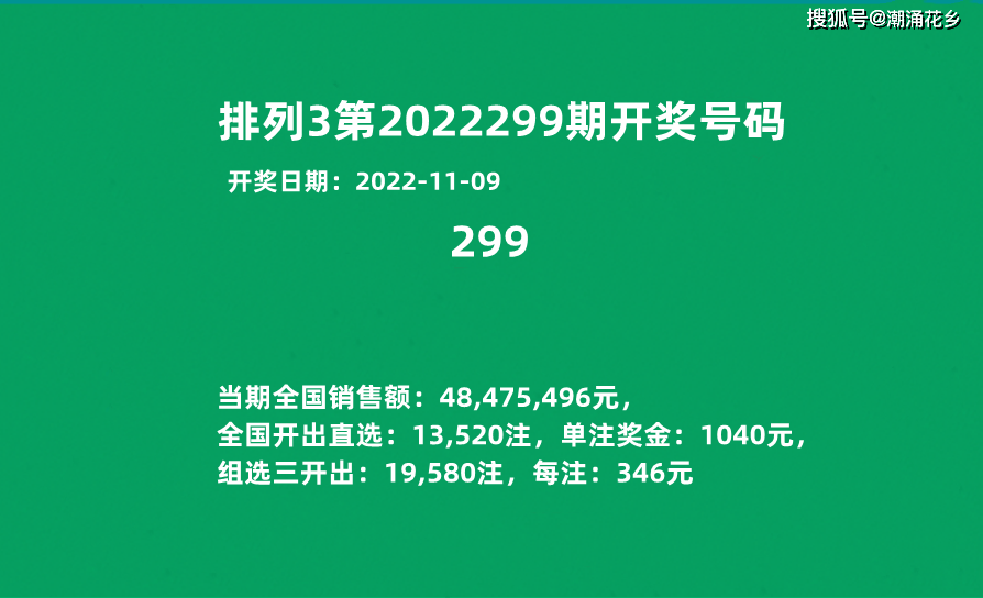 最近30期排三试机号数据分析与预测